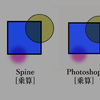 Spine：スロットのブレンド「乗算」は、PhotoshopやClipStudioの何に当たる？