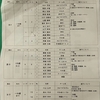 第１００回高石市オープン団体戦