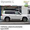 THULE Dynamic L x Toyota LAndCruiser200