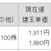 ヤーマン(6630)をクロス取引してみる