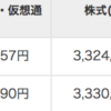 2020/5/31時点 資産公開