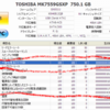 USB ポータブル HD が逝っちゃいかけてるなど