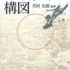 地域紛争の構図