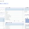 注目の個性的な無料アクセス解析ツール10選