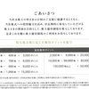 前澤化成工業から2023年12月の株主優待が届いたのである