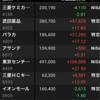 日経とダウの差が5000