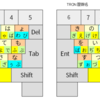 TRON歴假名改、結局……？