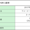 地方競馬賭けみたが・・・