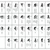 鳴動護摩の音のパワー