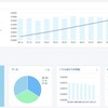 【クラウドマイニング】HASHFLARE、残高が0.05 BTCを超えたので払い出してみた！