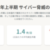2025年上半期 日本におけるサイバー攻撃の被害と特徴、および企業が取るべき対策に関するレポート