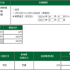 2022年04月15日（金）