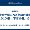 投資家が知るべき相場の鉄則～「上り100日、下げ10日」の教え