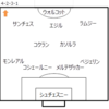【FAカップ決勝 アーセナル VS アストン・ヴィラ】 4発快勝で2連覇っ！我らがチャンピオンだ！！	