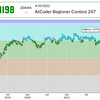 AtCoder Beginner Contest 247