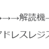 読むだけでいい基本情報技術者試験対策６：命令の実行過程その１
