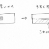 床革というものについて