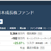 マネックス･日本成長株ファンドの紹介