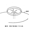 右か左か?　番外編1