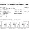 今週の売買、スタジオアタオの１Ｑ決算