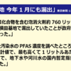 2023年11月30日　一般質問　有機フッ素化合物汚染について　市立図書館の今後について