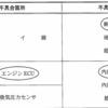 令和7年8月実施1級小型実技試験問題：考察4（問題1について：問4）