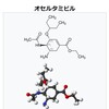 インフルエンザワクチン