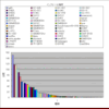 インストールされてる端末の型番について調べてみた