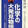 近代化学の父・ラボアジエの業績と最期