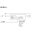 電子申請Lite　その後　　ほか