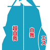 成功できるのは特別な人間…は嘘！