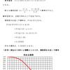 確率の理解（二項分布と正規分布）・問題５の解