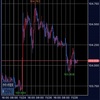 なんとか、少しだけ回復📈😅