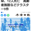 【新型コロナ詳報】千葉県内4937人感染、12人死亡　高齢者施設などクラスター9件（千葉日報オンライン） - Yahoo!ニュース