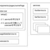 Composition APIのsetup関数をいい感じに分割したい