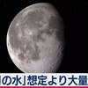 じじぃの「科学・地球_11_地球の自叙伝・月の石と水」