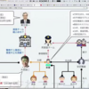 日本医師会の横倉義武名誉会長、感染症対応に関し、憲法改正で緊急事態条項を創設すべきだと提言