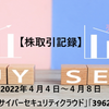 【国内株取引記録】2022年４月４日～４月８日「 4493サイバーセキュリティクラウド」「3962 チェンジ」