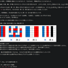パ研合宿2019 D - パ研軍旗