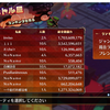 【ディスガイア7】修羅ハダシックスのちょっとした育成と力の刻印稼ぎの続き