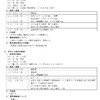 夜だるま新型コロナ情報／山形感染者