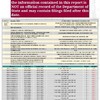 Mete財団は金準備銀行グループの中央銀行である