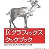 ggplot2覚書⑥ theme詳細 凡例の設定 