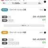 5月22日　オークスはなんだか荒れそうですね