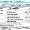 国土交通省：「持続可能で活力ある国土・地域づくり」の推進について