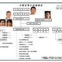 まん びき か そぐ 家族 構成 ネタバレ