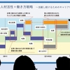 人生100年時代、シニア活用の道