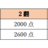 【麻雀】点数表なしで点数計算する方法