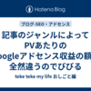 記事のジャンルによってPVあたりのGoogleアドセンス収益の額が全然違うのでびびる