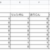 第2回きずな杯